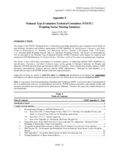 NTEP Committee 2013 Final Report Appendix F –NTETC 2012 Weighing Sector Meeting Summary Appendix F National Type Evaluation Technical Committee (NTETC) Weighing Sector Meeting Summary