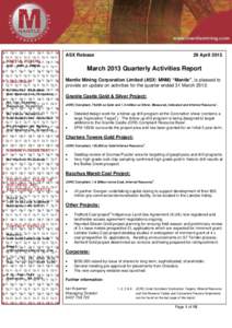 Microsoft Word[removed]MNM ASX Release - Mantle Quarterly Activities Report Mar 2013.docx