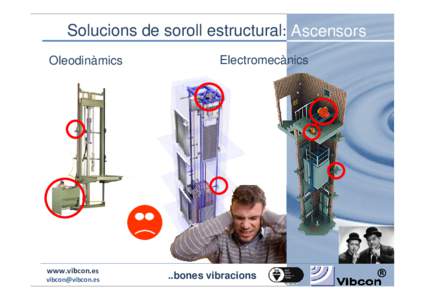 Solucions de soroll estructural: Ascensors Oleodinàmics www.vibcon.es 