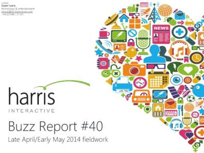 Harris Buzz report May 2014