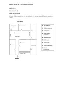 Listening sample task – Plan/map/diagram labelling  SECTION 2 QuestionsLabel the plan below. Choose FIVE answers from the box and write the correct letters A-I next to questions