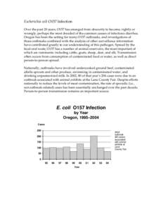 Escherichia coli O157 Infection