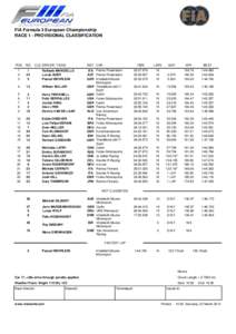 FIA Formula 3 European Championship RACE 1 - PROVISIONAL CLASSIFICATION POS  NO