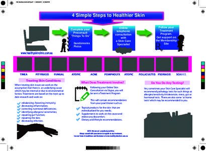 Immune system / Immunology / Type 1 hypersensitivity / Eczema / Autoimmune diseases / Atopy / Dyshidrosis / Pityriasis / Psoriasis / Medicine / Health / Anatomy