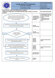 T.C. NAMIK KEMAL ÜNİVERSİTESİ İş Akış Süreç Çizelgesi İş Akış No: İ.A.E.045.