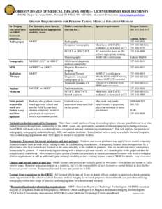 OREGON BOARD OF MEDICAL IMAGING (OBMI) – LICENSE/PERMIT REQUIREMENTS 800 NE Oregon St., Suite 1160A, Portland OR[removed][removed]removed]. www.oregon.gov/obmi OREGON REQUIREMENTS FOR PERSONS TAKING ME