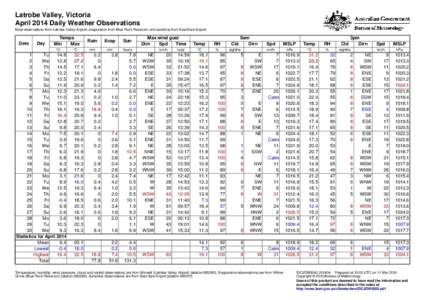 Latrobe Valley, Victoria April 2014 Daily Weather Observations Most observations from Latrobe Valley Airport, evaporation from Blue Rock Reservoir and sunshine from East Sale Airport. Date
