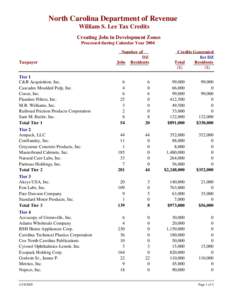 Krispy Kreme / Fast food / Food and drink / Tax credit / Taxation