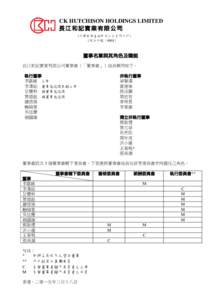 CK HUTCHISON HOLDINGS LIMITED 長江和記實業有限公司 (於開曼群島註冊成立之有限公司) (股份代號：0001)  董事名單與其角色及職能