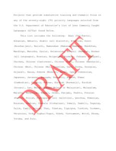 Draft List of Priority Languages -FY[removed]PDF)