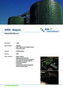 IEPER - Belgium Selected BTA References Final Client:  •	 I.V.V.O.