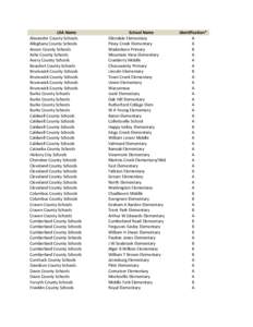 Education in the United States / North Carolina General Assembly of 2007–2008 / Guilford County Schools / State governments of the United States / North Carolina General Assembly of 2005–2006