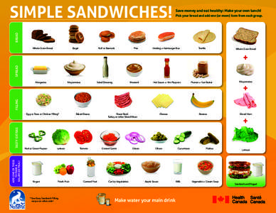 Pick your bread and add one (or more) item from each group.  BREAD SIMPLE SANDWICHES!