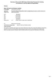 Summary of Successful ARC Future Fellowships Proposals for Funding to Commence in 2010 by State and Organisation Victoria Baker IDI Heart and Diabetes Institute FT100100918
