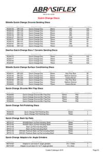 ABN[removed]Quick-Change Discs Bibielle Quick-Change Zirconia Sanding Discs PART NO.