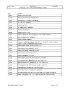 July 1, 2002  Code Exhibit 60-e INELIGIBLE TRACKING SYSTEM ERROR CODES