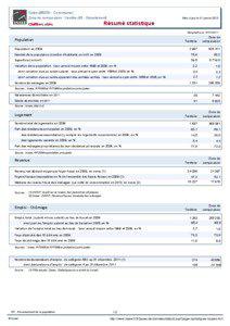 Resume statistique - Coex