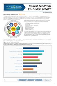 Date of Report: Digital Learning Readiness Score: 5.8