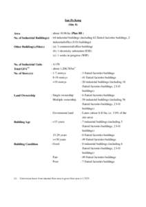 San Po Kong (Site 8) : about[removed]ha (Plan B8 ) Area No. of Industrial Building(s) : 64 industrial buildings (including 62 flatted factories buildings, 2 industrial/office (I-O) buildings)