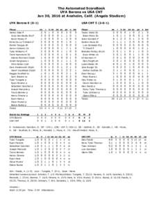 The Automated ScoreBook UYA Barons vs USA CNT Jun 30, 2016 at Anaheim, Calif. (Angels Stadium) UYA BaronsPlayer