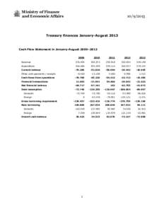 Ministry of Finance and Economic Affairs[removed]Treasury finances January-August 2013