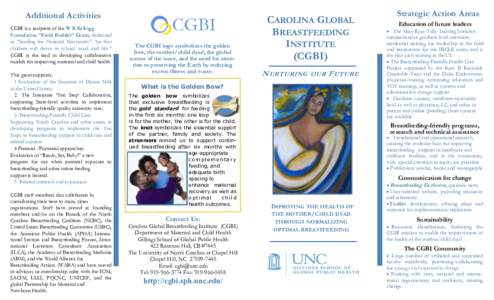 Infant feeding / Behavior / Human behavior / La Leche League International / World Alliance for Breastfeeding Action / Global health / Infant / Breastfeeding promotion / Baby Friendly Hospital Initiative / Breastfeeding / Human development / Childhood