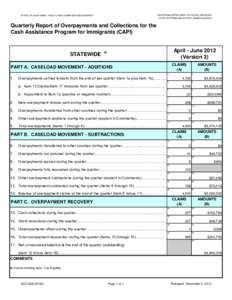 CALIFORNIA DEPARTMENT OF SOCIAL SERVICES DATA SYSTEMS AND SURVEY DESIGN BUREAU STATE OF CALIFORNIA - HEALTH AND HUMAN SERVICES AGENCY  Quarterly Report of Overpayments and Collections for the