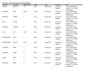 Hancock Co. State Democratic Convention Delegates Last Name First Name Middle Name ADKINS MICHAEL