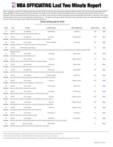 Below is the league’s assessment of officiated events that occurred in the last two minutes of last night’s games which were within five points at the two-minute mark (and during overtime, where applicable). The play