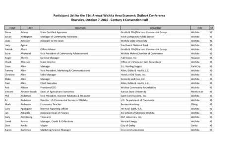 Participant List for the 31st Annual Wichita Area Economic Outlook Conference Thursday, October 7, [removed]Century II Convention Hall FIRST LAST