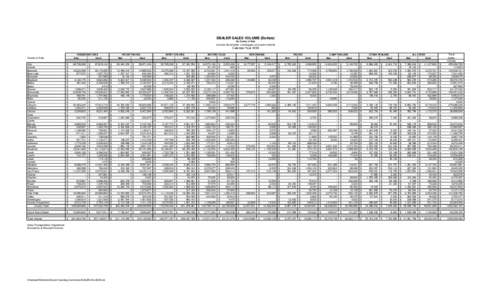 National Register of Historic Places listings in Idaho / United States / Bannock people / Nez Perce people / Idaho / Western United States / Analysis of Idaho county namesakes