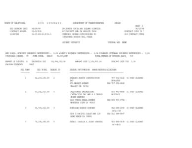 STATE OF CALIFORNIA BID OPENING DATE CONTRACT NUMBER LOCATION  BID