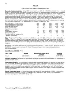 74  HELIUM (Data in million cubic meters of contained helium gas)1 Domestic Production and Use: During 1995, the estimated value of Grade-A[removed]% or better) helium extracted at the U.S. Bureau of Mines Exell Helium Pl