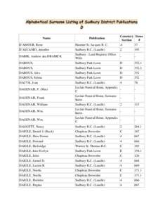 Sudbury District / Sudbury / Provinces and territories of Canada / Greater Sudbury / Ontario / Leclair