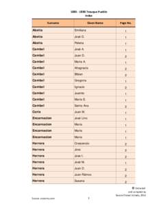 Tesuque Pueblo Index Surname Given Name