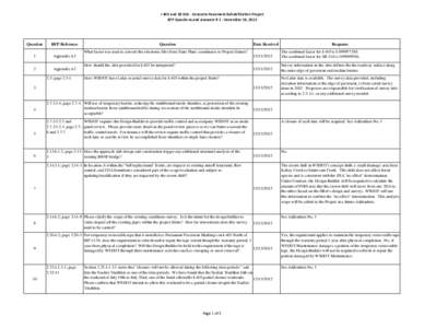 I‐405 and SR 518 ‐ Concrete Pavement Rehabilitation Project RFP Questions and Answers # 1 ‐ December 19, 2012 Question  RFP Reference