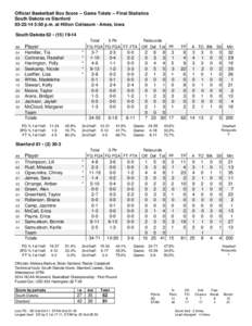 Official Basketball Box Score -- Game Totals -- Final Statistics South Dakota vs Stanford[removed]:50 p.m. at Hilton Coliseum - Ames, Iowa South Dakota 62 • ([removed] ##