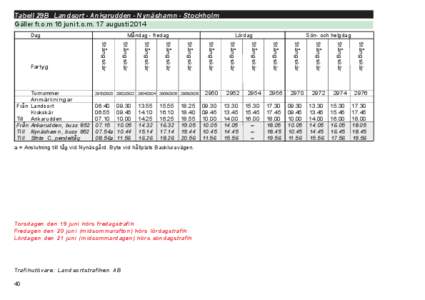 Tabell 29B Landsort - Ankarudden - Nynäshamn - Stockholm Gäller fr.o.m 16 juni t.o.m. 17 augusti 2014 Dag Lördag