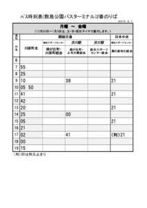 ﾊﾞｽ時刻表(敷島公園バスターミナル)2番のりば ２０１４．４．１ 月曜　～　金曜 （12月30日～1月3日は、土・日・祝日ダイヤで運行します。） 会