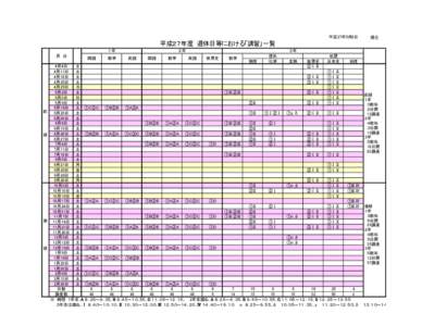 平成27年5月8日  現在 平成２７年度　週休日等における「講習」一覧 １年