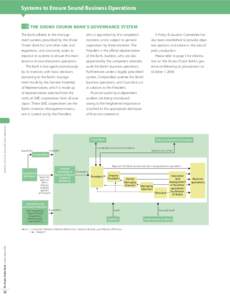 Systems to Ensure Sound Business Operations THE SHOKO CHUKIN BANK’S GOVERNANCE SYSTEM Systems to Ensure Sound Business Operations  The Bank adheres to the management systems prescribed by the Shoko