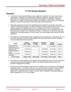 Microsoft Word - Graphs_Tables.docx