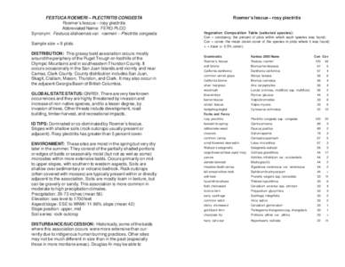 FESTUCA ROEMERI – PLECTRITIS CONGESTA Roemer’s fescue – rosy plectritis Abbreviated Name: FERO-PLCO Synonym: Festuca idahoensis var. roemeri – Plectritis congesta Sample size = 9 plots DISTRIBUTION: This grassy b