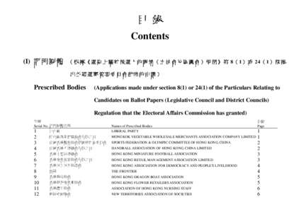 Xiguan / Hong Kong at the Olympics / Sports Federation and Olympic Committee of Hong Kong /  China / PTT Bulletin Board System