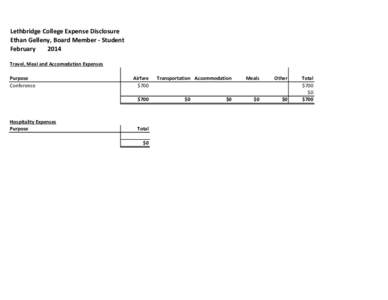 Lethbridge College Expense Disclosure Ethan Gelleny, Board Member - Student February 2014 Travel, Meal and Accomodation Expenses Purpose