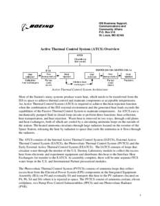 International Space Station / External Active Thermal Control System / Home appliances / Plumbing / Heating /  ventilating /  and air conditioning / Building engineering / Orbital replacement unit / Spacecraft thermal control / Radiator / Spaceflight / Spacecraft / Mechanical engineering