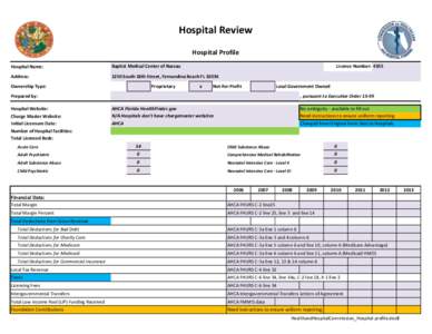Hospital Review Hospital Profile Hospital Name: Baptist Medical Center of Nassau
