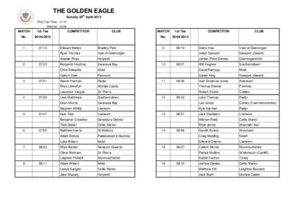 THE GOLDEN EAGLE Sunday 26th April 2015 First Tee-Time: 07:15 Interval: 00:08  MATCH