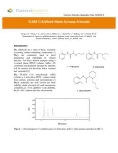 Diamond Analytics Application Note: DA1013-A  FLARE	
  C18	
  Mixed-­‐Mode	
  Column:	
  Alkaloids	
  	
     1 1