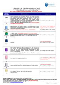 Biology / Heparin / Anticoagulant / Thrombin / Coagulation / Lupus anticoagulant / Partial thromboplastin time / Troponin / Antithrombin / Anatomy / Coagulation system / Blood